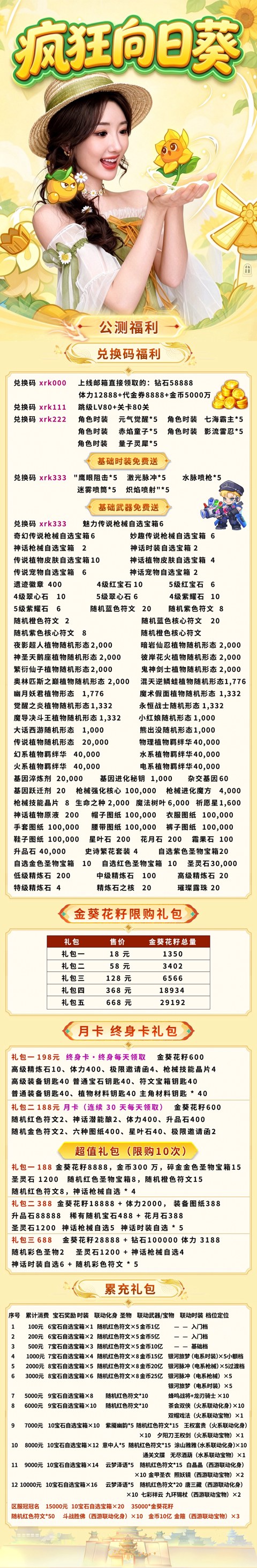充值介绍